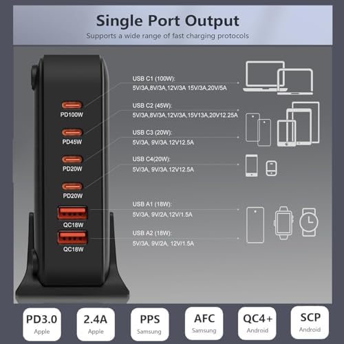 High-Power 220 W USB C Charging Station with Ga N III Technology – Multi-Port Hub Featuring 4 USB-A & 2 USB-C Ports, QC4.0 Fast Charge for Mac Book Pro & Devices – Sleek, Compact Design for Home or Office Use