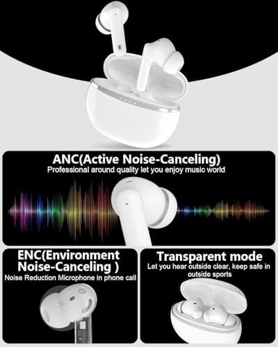 Experience Unmatched Audio Freedom with HEING Waterproof Bluetooth Earbuds – Cutting-Edge Active Noise Cancelling & Environmental Noise Control for Superior Sound Clarity, IP7 Rated for Ultimate Durability in Any Environment, Ergonomically Designed for a Secure Fit During Intense Workouts, Effortless Connectivity with All Devices, Extended Battery Life with Fast Charging for Continuous Enjoyment. Ideal for Fitness Buffs and Casual Listeners Seeking Premium Sound Quality and Comfort Whether at the Gym or Relaxing. Discover the Perfect Blend of High-Performance Technology and Everyday Usability with These Wireless Sport Earbuds – Your Go-To Solution for Music and Communication On-the-Go.