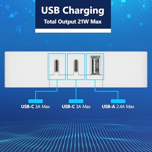 LIDER Ultra-Thin Flat-Face Outlet Extender with 3 Receptacles – Space-Saving Power Strip with 3 ft Cord, ETL-Listed for Safety, Sleek White Design for Modern Interiors – Perfect Solution for Enhanced Device Charging and Versatile Placement