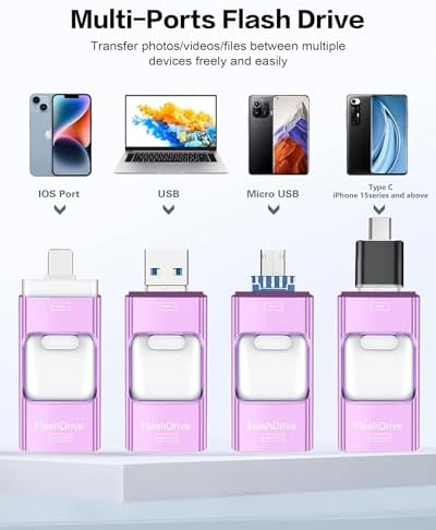 256 GB i Phone Photo Stick – High-Speed USB Flash Drive for Effortless Data Transfer & External Storage for i Phone/i Pad/PC (Sleek Blue Design) – Expand Your Memory with Style and Reliability