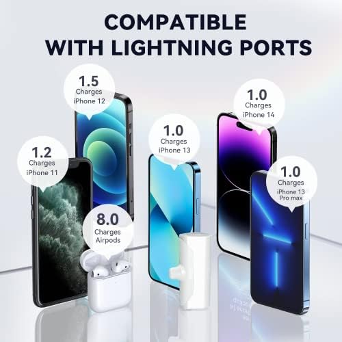 Ultra-Compact 5000 m Ah Power Bank with Built-in USB C Cable for i Phone 15 Pro Max – Reliable Portable Charger for i Phone 14/13, Samsung, Google, and More – Fast Charging Solution for On-the-Go Power Needs (Black)