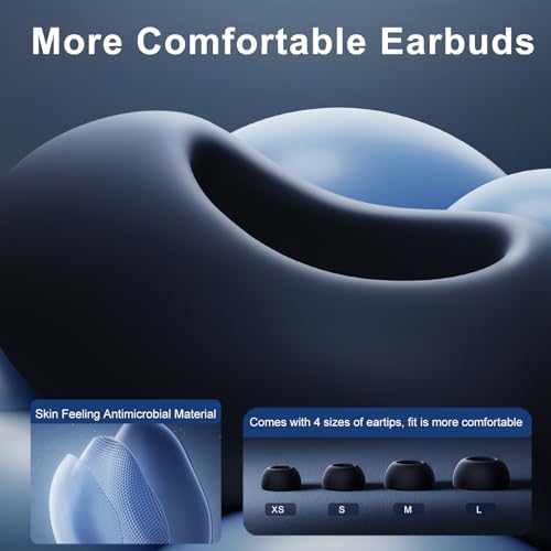 Linklike Premium Noise Cancelling Earbuds with Advanced 3-Mode Smart ANC – Unmatched Hi-Fi Sound with Deep Bass, 48.6 Hours of Playtime, Ergonomic Comfort for All-Day Wear, AI-Enhanced Call Clarity, Bluetooth 5.3 for Flawless Connectivity & Touch Controls – Ideal Solution for Audiophiles and Professionals