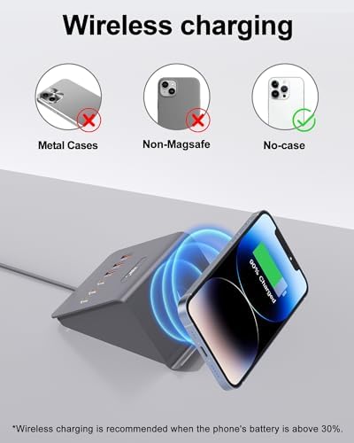 Revolutionary 100 W Ga N 6-Port USB C Charging Hub with 45 W PD Adapter & 15 W Wireless Charger – Ultimate Multi-Device Power Station for i Phone, i Pad, Samsung & Laptops – Fast, Efficient, and Clutter-Free Solution for Home and Office Use