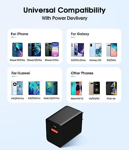 Dual-Port 20 W USB-C Wall Charger – 2 Pack Fast Charging Adapter for i Phone 15/14 & Apple Watch Series 8/7/SE – Compact Travel Power Plug with Smart Charging Technology for Enhanced Device Compatibility and Speed