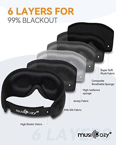 Ultimate Bluetooth Sleep Mask with Built-In Headphones – Perfect for Side Sleepers Seeking Uninterrupted Relaxation – Advanced Wireless Eye Cover for Enhanced Sleep Quality – Soft, Breathable Fabric for All-Night Comfort – Rechargeable Battery for Extended Playback – Ideal Travel Companion for Music Lovers and Restful Sleep