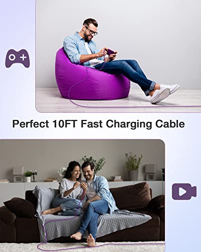 Ultra-Fast i Phone Dual Port Charger Set – 6 FT Lightning Cable & Compact Wall Plug Adapter for i Phone 14, 13, 12, 11 Pro Max, XS, X, 8, 7 Plus, SE & i Pad – Quick Charge Technology for Seamless Power on the Go