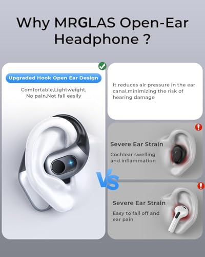 Revolutionize Your Workouts with Premium Bluetooth 5.4 Open Ear Sports Earbuds – True Wireless Freedom, IPX6 Water-Resistant Design, Ergonomic Fit for Secure Comfort, 5-Hour Playtime, and Smart Charging Case for Enhanced Athletic Performance and Connectivity