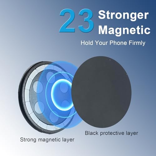 Magnetic Car Phone Holder for Magsafe: Luxury Vent Mount for i Phone 16/15/14/13 in Mercedes & BMW Mini Cooper – 360° Adjustable Design for Safe Hands-Free Navigation, Effortless Installation, and Elegance in Driving Experience