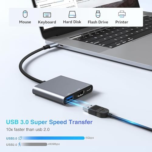 Elevate Your Workflow with the USB C to Dual HDMI Adapter – Ultimate Type C HDMI Splitter for Dual Monitor Setups, Featuring Fast USB 3.0 Hub and 100 W Power Delivery for Mac Book, Dell XPS, HP, Surface & Chromebook – Ideal for Multitasking and Professional Use