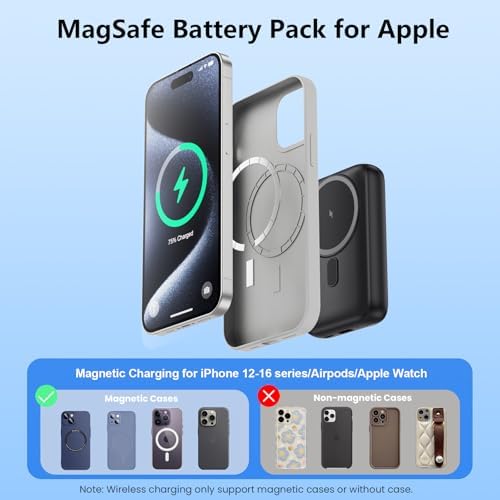 Revolutionary 4-in-1 Magnetic Power Bank – 10,800 m Ah Wireless Charger for i Phone 16/15/14/13/12 & Apple Watch – Compact & Lightweight Design with LCD Display – 25 W Ultra-Fast Charging for Up to 4 Devices – Seamless Compatibility with Mag Safe, Air Pods, and Android Devices – Enhanced Safety Features with Multi-Protection – Ideal for On-the-Go Power Management and Versatile Charging Solutions