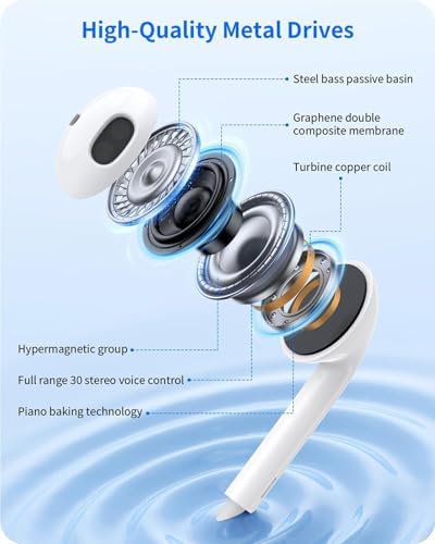 Premium Wired Earbuds for i Phone – Superior Hi-Fi Stereo Sound with Advanced Noise Cancellation & Integrated Microphone – Effortless Volume Control & Seamless Plug-and-Play Compatibility for i Phone 14/13/12/11/XR/XS/X/8/7/SE – Perfect for Audiophiles & Professionals on the Go