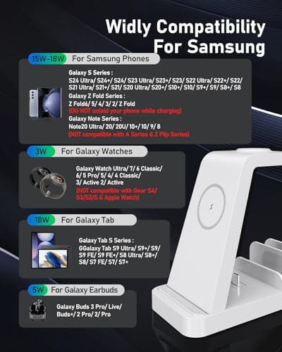 Ultimate 5-in-1 Wireless Charging Station for Samsung Devices – Fast Multi-Device Charger for Galaxy S25, S24, S23, S22, S20, Note Series, Z Fold 6, Galaxy Watch 7, 6, 5 & Buds – Sleek White Design for Home & Office with Enhanced Safety Features and Portability