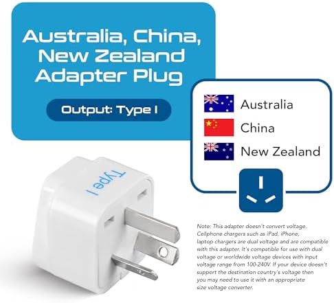 Ultimate Compact Travel Power Adapter for UK & Ireland – Dual USB & USB-C Fast Charger with 3.1 A Output – Type G Plug Converter for Seamless Global Connectivity in Hong Kong, England, Dubai, and Saudi Arabia – Safe, Efficient Design for Smart Travelers