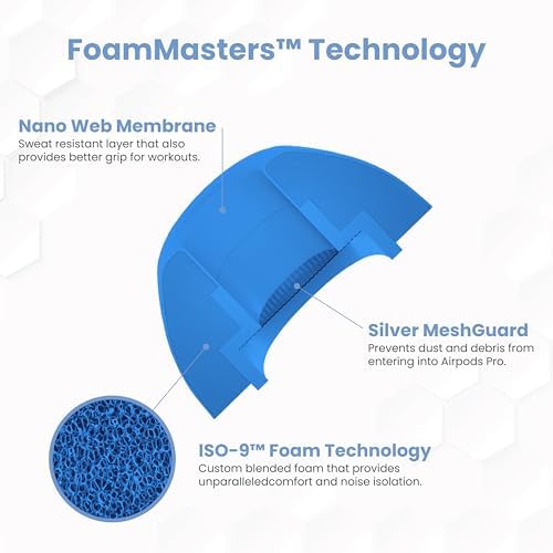 Transform Your Air Pods Pro with Foam Masters Ultra-Premium Memory Foam Ear Tips | 3 Pairs in Black Magic Ver 6.0 | Unmatched Comfort & Secure Fit | Advanced Noise Cancellation for Enhanced Audio | Replacement Ear Buds S/M/L for Tailored Listening Experience | Elevate Your Sound Quality and Enjoy All-Day Wearability with Ergonomic Design