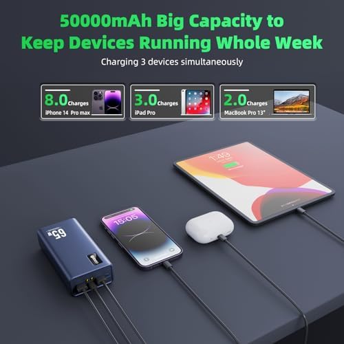 High-Capacity 50000 m Ah Fast Charging Power Bank – 65 W USB-C Portable Charger for Laptops, Phones & Tablets – Compatible with Mac Book, Dell, i Phone 14/13 – Stylish Blue Design for Ultimate Convenience and Reliability