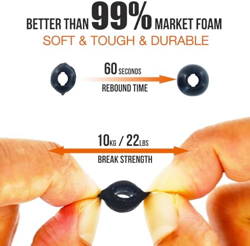 Ultimate Comfort Memory Foam Eartips for Status Audio Between Pro & ASUS ROG Cetra – Enhance Sound Isolation & Listening Experience with Custom Fit Replacement Ear Pads