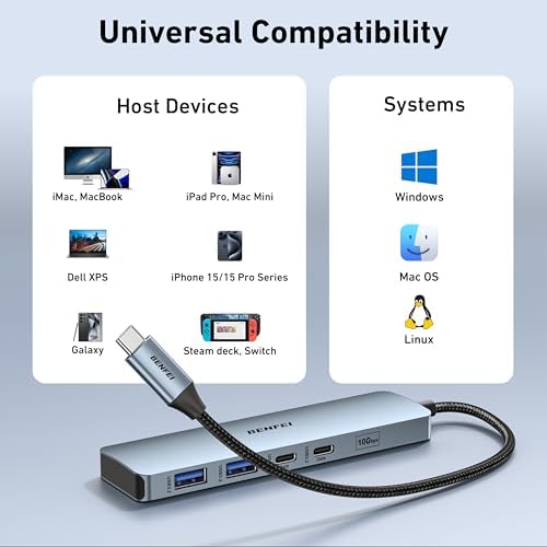 Transform Your Workspace with the BENFEI 6-in-1 USB C Hub: 4 K HDMI Output, Lightning-Fast 10 Gbps Data Transfer & 100 W Power Delivery for i Phone 15 Pro/Max, Mac Book & i Pad Pro – Ultimate Connectivity Solution for Professionals and Tech Enthusiasts!