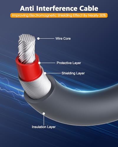 Ultimate Starlink Mini Car Charger – 100 W USB C to DC Power Cable – 10 ft Durable Cigarette Lighter Charging Cord – High-Speed Compatibility for Seamless Device Powering on the Go – 18 AWG Enhanced Performance