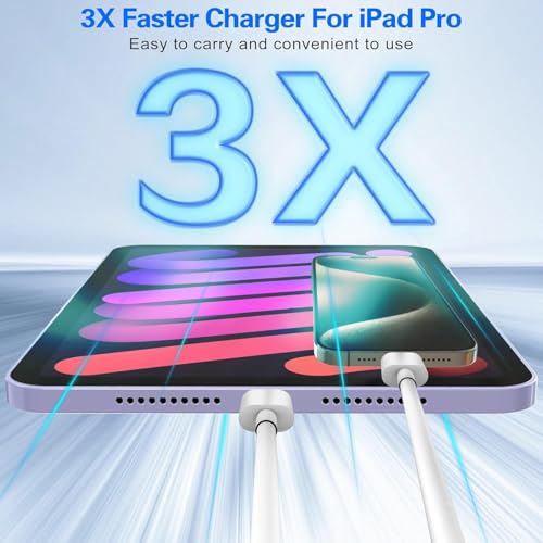 Ultimate 20 W Fast Charging USB C Charger Set for i Phone 16 – Dual Type C Charging Blocks with Two 10 FT Cables for Unmatched Compatibility and Efficiency – Ideal for i Phone Pro/Pro Max & i Pad Pro – Compact and Durable Design for Home and Travel