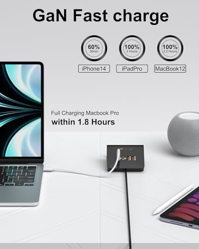 WUKUR Ga N USB C 4-Port Fast Charging Hub – High-Efficiency Multi-Device Charger for Mac Book, i Phone 14/13/12, i Pad, Samsung Galaxy & Google Pixel – Compact, Durable Design with Advanced Safety Features for Optimal Power Management and Clutter-Free Charging Experience