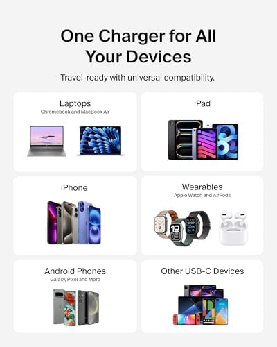 Transform Your Charging Experience with Belkin’s 45 W USB-C Charger Block – Cutting-Edge PD 3.1 & PPS Technology for Lightning-Fast Power Delivery – Universally Compatible with Samsung Galaxy S Series, i Phone 16/15/14/13 Plus/Pro/Pro Max, Google Pixel 9, and More – Sleek, Compact, and Travel-Friendly Design Perfect for Professionals and Gamers – Unmatched Battery Health and Efficiency for All Your Devices