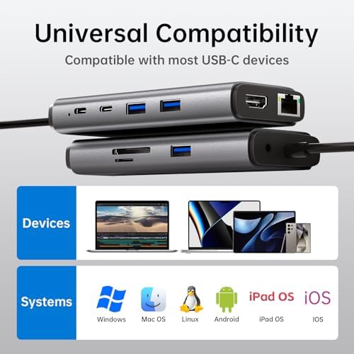 Unlock Ultimate Connectivity with the SSK 10-in-1 USB C Hub: High-Speed 10 Gbps Data Transfer, Stunning 4 K HDMI Output, Ethernet Stability & 100 W Power Delivery – The Ideal Multiport Adapter for Mac Books, Laptops, and On-the-Go Professionals! Experience Unmatched Performance, Effortless Organization, and Sleek Style to Transform Your Workspace Today!