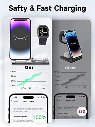 3-in-1 Aluminum Alloy Wireless Charging Station – 18 W Fast Charger for i Phone 15/14/13/12/11/Pro/Max/XS/XR/X/8, Apple Watch 9/8/7/6/5/4/3/2/SE & Air Pods Pro/3/2 – Sleek, Efficient, and Tangle-Free Solution for All Your Devices