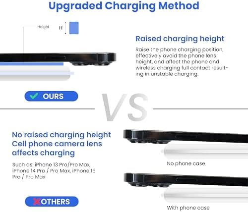 Ultimate 3-in-1 Foldable Magnetic Wireless Fast Charger for i Phone & Samsung – Compact Travel Charging Pad for Qi-Enabled Devices, Apple Watch, and Air Pods – Unmatched Speed and Versatility for On-the-Go Power Solutions