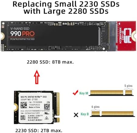 Maximize Your Gaming Potential with the xiwai NVME M-Key SSD Extension Adapter Card – Effortless Storage Upgrade for ROG Flow X13 Laptop, Supports 22 x30 mm & 22 x80 mm SSDs, Enhanced Speed & Easy Installation for Ultimate Performance