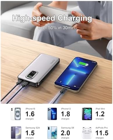 Ultimate 10000 m Ah Portable Power Bank with Built-In USB-C, USB-A & i OS Cables – 22.5 W Fast Charging Power Bank for i Phone 16/15/14/13, Samsung S24/S23/S22/S21, i Pad & More – Lightweight, Airline-Approved Charger for On-the-Go Convenience and Enhanced Device Compatibility