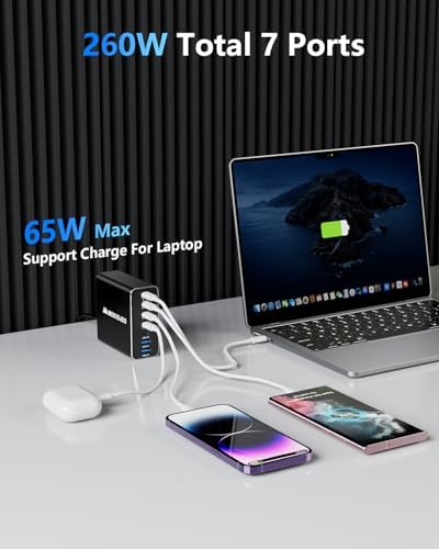 Revolutionary 7-Port Ga N USB C Charging Hub – 65 W High-Speed Aluminum Alloy Power Station for Mac Book Pro, i Pad Pro, i Phone & More – Stylish Purple Multi-Device Charger for Ultimate Efficiency and Portability