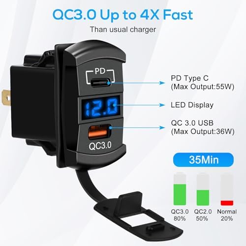 Linkstyle Dual USB Rocker Switch Charger – 36 W Quick Charge USB-A & 55 W Power Delivery USB-C Socket with LED Voltmeter for Car and Boat – Optimal Fast Charging for All Devices with Enhanced Durability and Real-Time Battery Monitoring