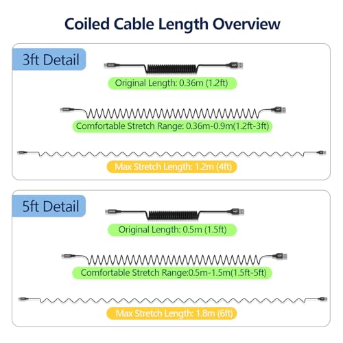 AGVEE 2 Pack 5 ft Coiled USB to USB-C Charging Cables – High-Speed 3 A Fast Charger for i Phone 16/15 Car Play, Galaxy S Series, and Google Pixel – Tangle-Free Design for Effortless Charging in Cars and at Home – USB-IF Certified for Quality and Safety – Durable, Compact, and Ideal for On-the-Go Power Solutions