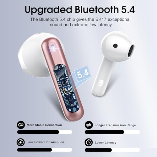 Cillso Bluetooth 5.4 Wireless Earbuds – Superior Hi-Fi Stereo Sound with 4-Mic Noise Cancellation, 40-Hour Long Battery Life, IP7 Waterproof Design, Quick USB-C Charging, and Dual LED Battery Indicator – Perfect for On-the-Go Music Lovers and Active Professionals
