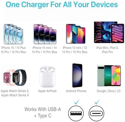 BLACK+DECKER 38 W Dual USB-C Car Charger – Compact Fast Charging Adapter with LED Indicator for i Phone 16/15/14/13/12, Pixel 3/2 XL, i Pad Pro – Advanced Power Delivery & Qualcomm Quick Charge Technology for Optimal Performance on the Go