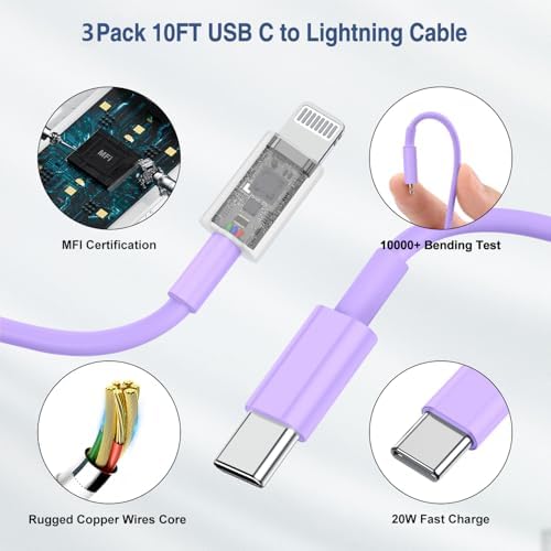 Ultra-Fast Charging Kit for i Phone 14/13/12 – 20 W USB-C Power Block & Dual 6 FT Lightning Cables in Vibrant Green – Superior Compatibility for Pro/Plus Models – Recharge Up to 50% in Just 30 Minutes – Stylish, Durable Design for Daily Use – Maximum Efficiency Meets Trendy Aesthetics