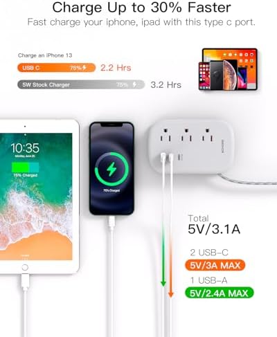 BESHON Ultra Flat USB C Travel Power Strip – Versatile 3 AC Outlets & 3 USB Ports (2 USB-C) with 3.2 ft Tangle-Free Extension Cord for Seamless Charging on Cruise Ships & Travel – Essential Compact Power Solution in Grey for On-the-Go Connectivity and Device Protection