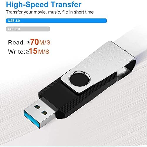 Maximize Your Data Storage with the Aiibe 5 Pack of 64 GB USB Flash Drives – Versatile Multi-Color Thumb Drives with LED Indicators for Easy Access and Enhanced Speed, Perfect for Students and Professionals Alike!