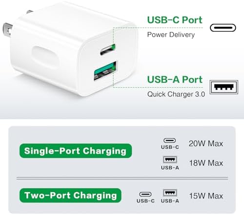 Rapid Charge USB C Charger Block 5 Pack – 20 W Power Delivery Fast Charging Cube for i Phone 16/15/14 Pro Max, Air Pods, Galaxy, and Pixel Devices – Compact & Portable Multi-Device Charging Solution with Enhanced Safety Features for Optimal Performance