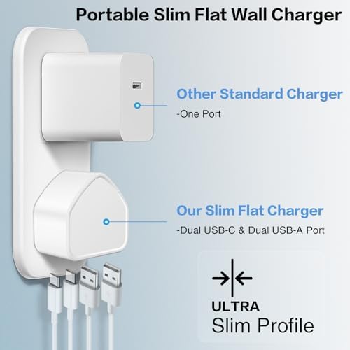 40 W 4-Port USB C Fast Charger Block – Superior Multi-Device Power Delivery Adapter for i Phone 16/15 Plus, Samsung Smartphones & Tablets – Compact Wall Charger for Efficient Rapid Charging & Universal Device Compatibility
