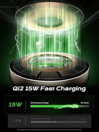 THREEKEY Mag Safe Wireless Charger – 15 W Qi2 Fast Charging Pad with Dual-Sided Magnetic Grip for i Phone 12-16 Series & Galaxy S25 Ultra – Includes 5 FT USB-C Cable – Sleek White Design for Effortless Power and Enhanced Compatibility