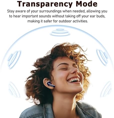 SANSUI W28 Wireless Earbuds – Cutting-Edge Bluetooth 5.4 with Active Noise Cancelling & IPX4 Water Resistance, Deep Bass Performance, 28-Hour Playtime, and Advanced Environmental Noise Cancellation Mics in Stylish Secret Night Blue – Ideal for Music Aficionados and Active Lifestyles