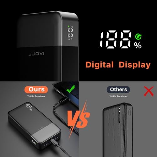 Juovi 20000 m Ah Ultra-Fast Portable Charger – 45 W PD3.0 Power Bank with Dual USB-C & USB-A Ports, LED Digital Display for Smart On-the-Go Device Charging – Ideal for i Phone 15/16, Mac Book, Samsung & More – Perfect Power Solution for Travelers, Students & Professionals in Trendy Pink Finish