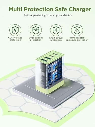 Aioneus 40 W USB C Fast Charging Block – 4-Port Dual PD & QC Wall Charger for i Phone 11-16, i Pad & Samsung Devices – Compact, High-Performance Power Adapter with Enhanced Safety Features for Home & Travel