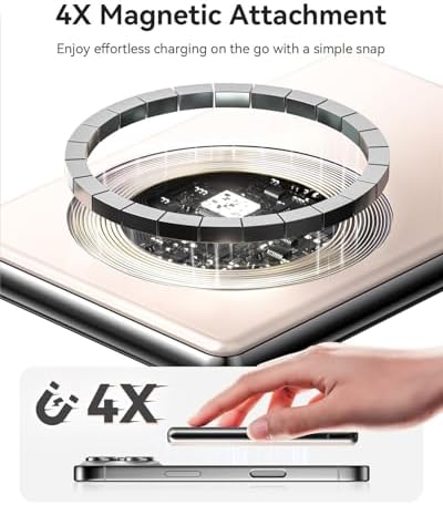Ultra-Slim Kuulaa Mag Safe Battery Pack 5000 m Ah – Magnetic Portable Charger for i Phone 12-16 Pro Max with USB-C PD 20 W Fast Charging, Elegant Titanium Finish for On-the-Go Power Solutions