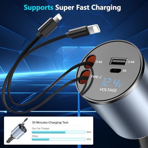 Paiholy 66 W 4-in-1 Retractable Car Charger – Dual USB Fast Charging Station with Dual i Phone Cables for i Phone 14/13/12/11 Pro Max/XS MAX and i Pad – Real-Time Voltage Display, Compact Design for Effortless Travel Convenience