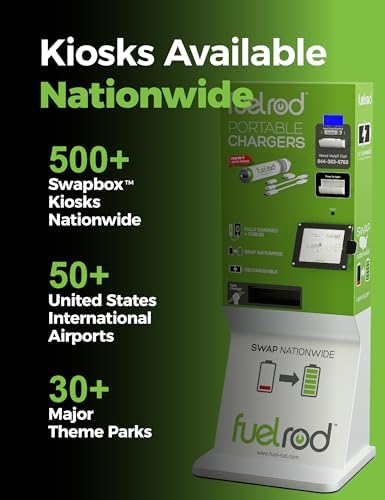 Ultimate USB-C Portable Power Bank Kit with Extra Cables & Adaptors – All-in-One Charging Solution for Tablets & Smartphones with Fast Charging and Convenient SWAP Feature at Kiosk