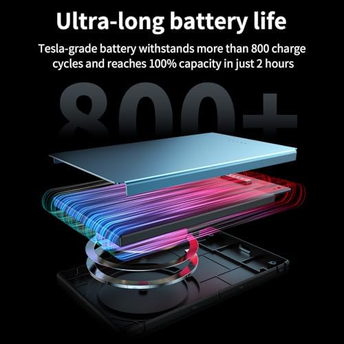 Ultra-Slim Magnetic Power Bank – 10,000 m Ah Portable Charger with Built-In Cable for i Phone 15/14/13/12 – Fast 20 W USB-C Two-Way Charging, Lightweight & Compact Design in Stylish Gray – Essential Travel Power Solution