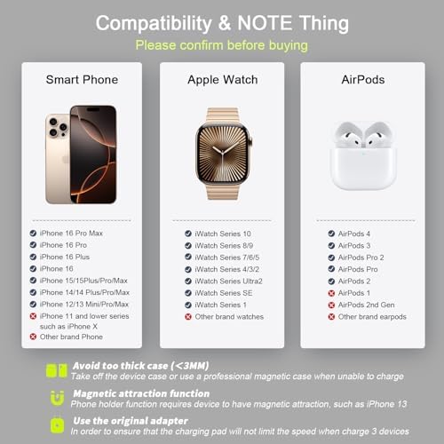 RTOPS 3-in-1 Magnetic Wireless Charging Station for i Phone, Apple Watch, and Air Pods – Compact Ga N Travel Charger with Enhanced Speed and Compatibility for i Phone 16/15/14/13/Pro/Max, Air Pods 4/3/2/Pro – All-in-One Solution for Ultimate Convenience and Efficiency