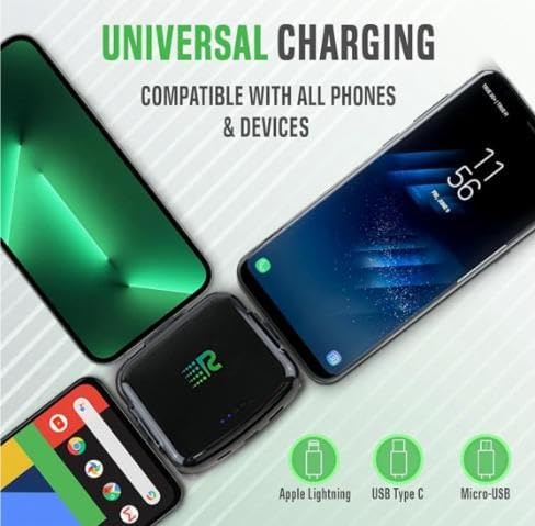 Universal COMET 3200 m Ah Portable Power Bank – Fast Charging 2.1 A, Multi-Device Compatibility for i Phone 16/15/14/13, Type C & Micro-USB – Pre-Charged, Charge 3 Devices Simultaneously, Compact Design for On-the-Go Power Solutions